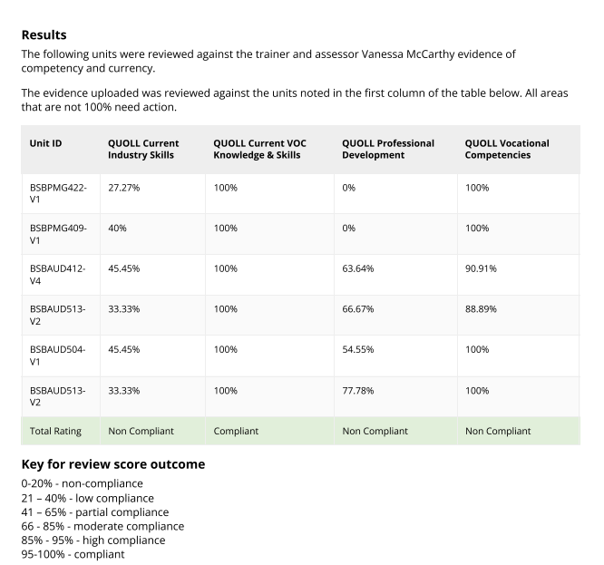 Automations role in skills evidence assessment, mapping and ...